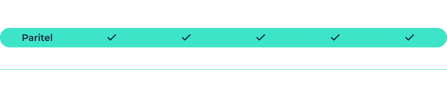 Tableau comparatif Paritel